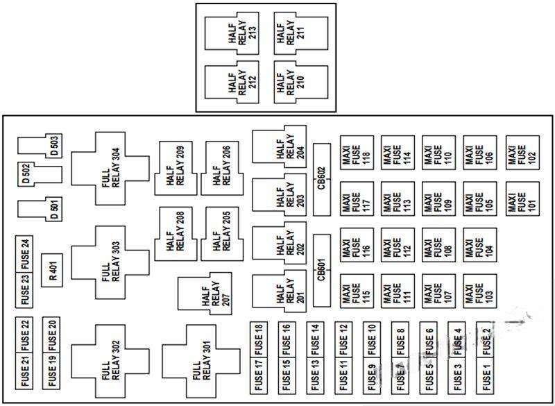 ford expedition 1997 2002 fuse layout 17 2024 12 03 23 06 33