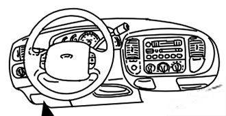 ford expedition 1997 2002 fuse layout 2 2024 12 03 23 02 25