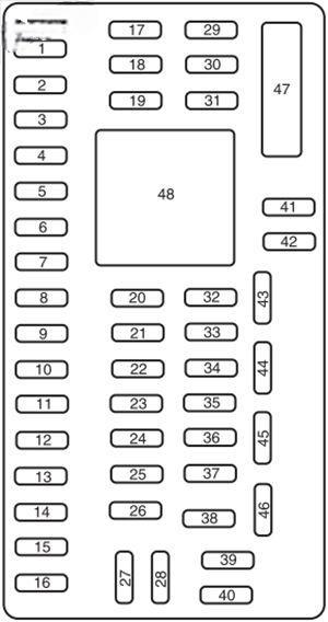 ford expedition 2007 2014 fuse layout 10 2024 12 03 23 34 30