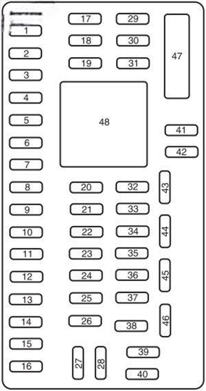 ford expedition 2007 2014 fuse layout 12 2024 12 03 23 35 04