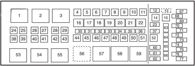 ford expedition 2007 2014 fuse layout 5 2024 12 03 23 33 08