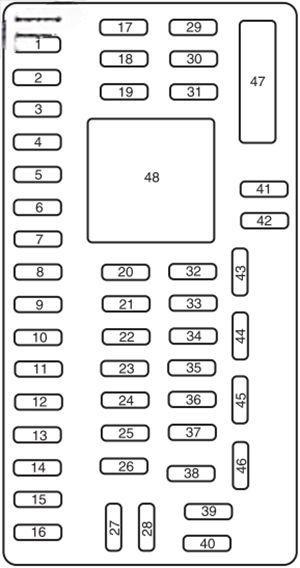 ford expedition 2007 2014 fuse layout 6 2024 12 03 23 33 26