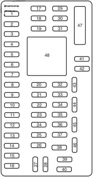 ford expedition 2007 2014 fuse layout 8 2024 12 03 23 33 59