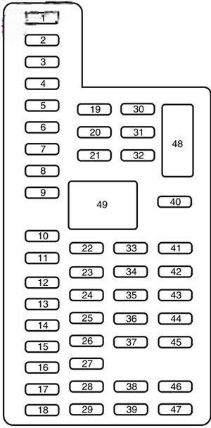 ford expedition 2015 2017 fuse layout 4 2024 12 04 00 18 55