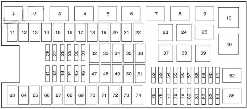 ford expedition 2015 2017 fuse layout 5 2024 12 04 00 19 25