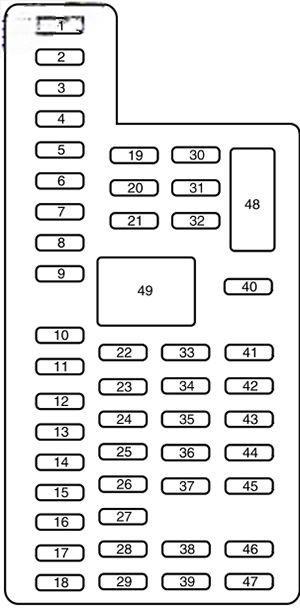 ford expedition 2015 2017 fuse layout 6 2024 12 04 00 19 41