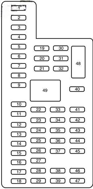 ford expedition 2015 2017 fuse layout 8 2024 12 04 00 20 13