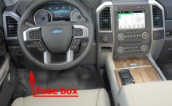 ford expedition 2018 2021 fuse layout 1 2024 12 04 00 29 18