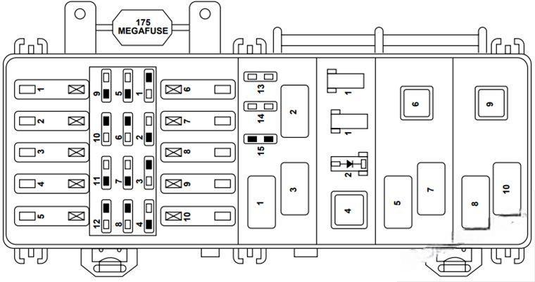 ford explorer 1996 2001 fuse layout 10 2024 12 04 00 55 44