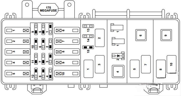 ford explorer 1996 2001 fuse layout 14 2024 12 04 00 57 07