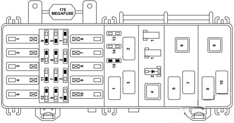 ford explorer 1996 2001 fuse layout 16 2024 12 04 00 57 38