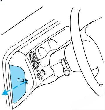 ford explorer 1996 2001 fuse layout 2 2024 12 04 00 53 07