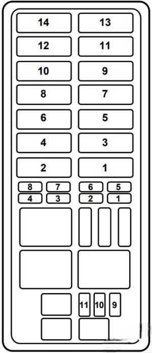 ford explorer 1996 2001 fuse layout 7 2024 12 04 00 54 47