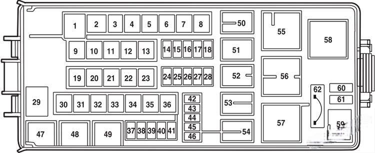 ford explorer 2002 2005 fuse layout 11 2024 12 04 01 11 19