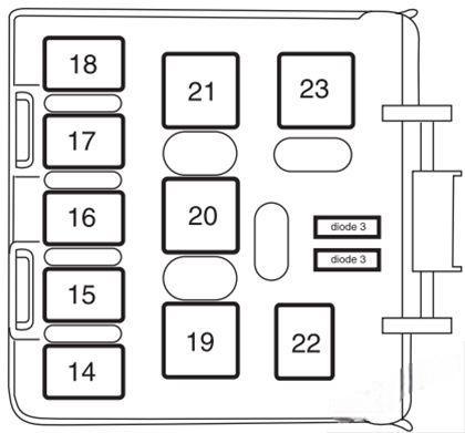 ford explorer 2002 2005 fuse layout 13 2024 12 04 01 11 44