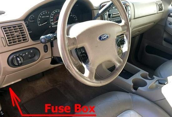 ford explorer 2002 2005 fuse layout 1 2024 12 04 01 08 37