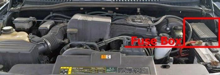 ford explorer 2002 2005 fuse layout 2 2024 12 04 01 08 57