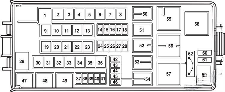 ford explorer 2002 2005 fuse layout 6 2024 12 04 01 10 03