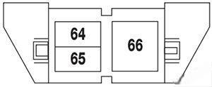 ford explorer 2002 2005 fuse layout 7 2024 12 04 01 10 14