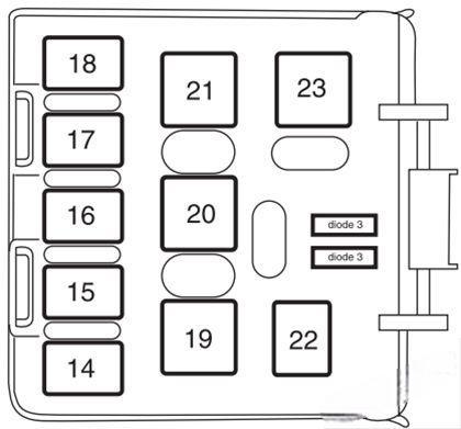 ford explorer 2002 2005 fuse layout 8 2024 12 04 01 10 27