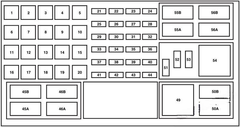 ford explorer 2006 2010 fuse layout 10 2024 12 04 13 46 08