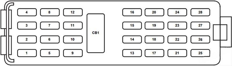 ford explorer 2006 2010 fuse layout 11 2024 12 04 13 46 18