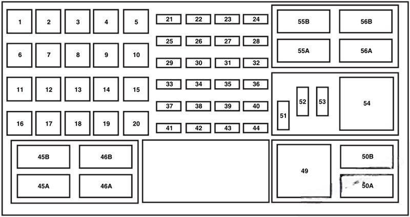 ford explorer 2006 2010 fuse layout 12 2024 12 04 13 46 31