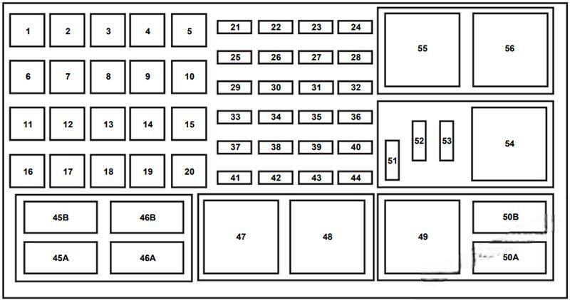 ford explorer 2006 2010 fuse layout 4 2024 12 04 13 44 56