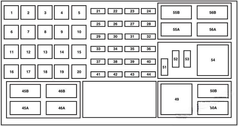 ford explorer 2006 2010 fuse layout 8 2024 12 04 13 45 44