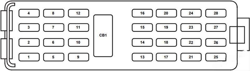 ford explorer 2006 2010 fuse layout 9 2024 12 04 13 45 54