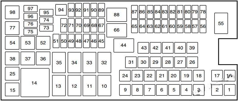 ford explorer 2011 2015 fuse layout 10 2024 12 04 13 55 54