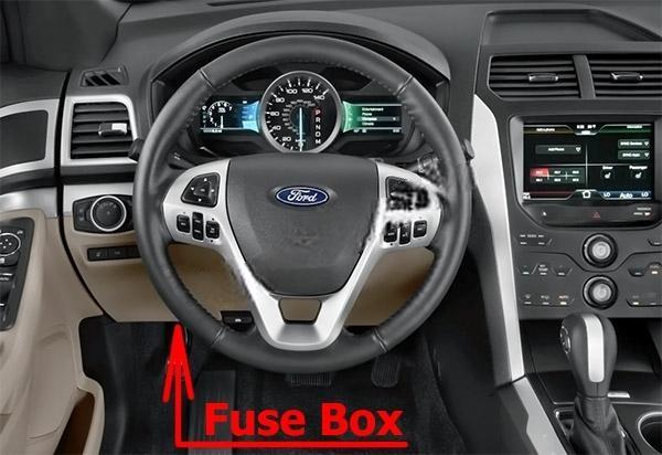 ford explorer 2016 2019 fuse layout 1 2024 12 04 14 33 42