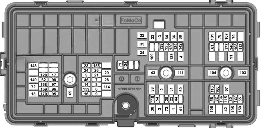 ford explorer 2020 2022 fuse layout 5 2024 12 04 14 41 32