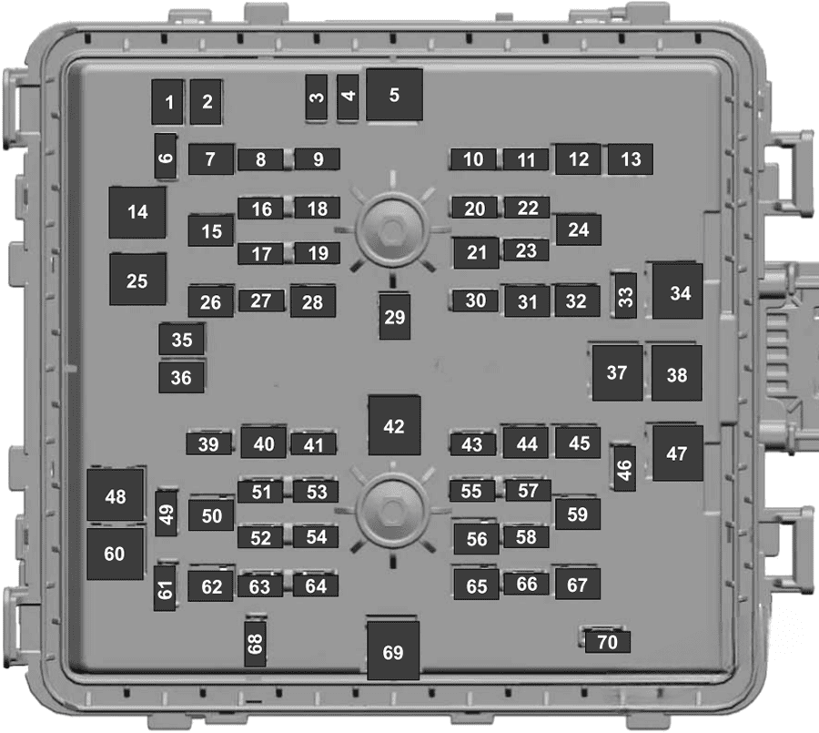 ford f series f 250 f 350 f 450 f 550 super duty 2020 2022 fuse layout 4 2024 12 05 15 50 29