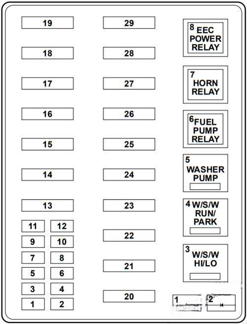 ford f150 1997 2003 fuse layout 11 2024 12 04 19 24 44