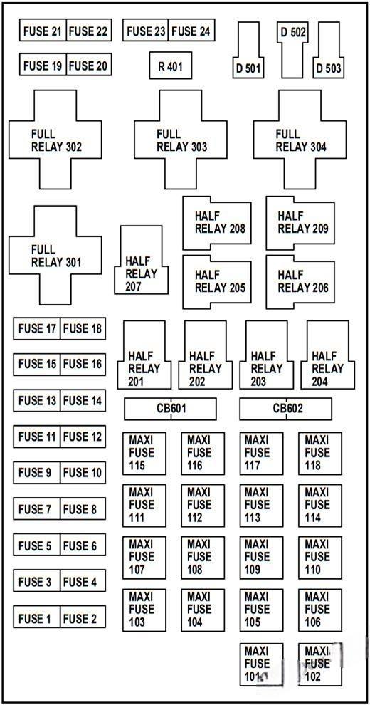 ford f150 1997 2003 fuse layout 13 2024 12 04 19 25 21