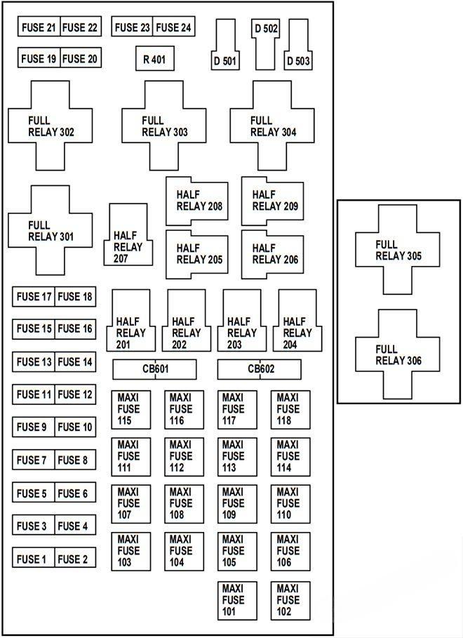 ford f150 1997 2003 fuse layout 15 2024 12 04 19 25 57