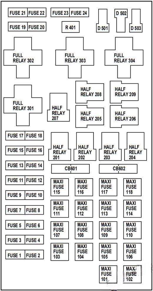 ford f150 1997 2003 fuse layout 17 2024 12 04 19 53 25