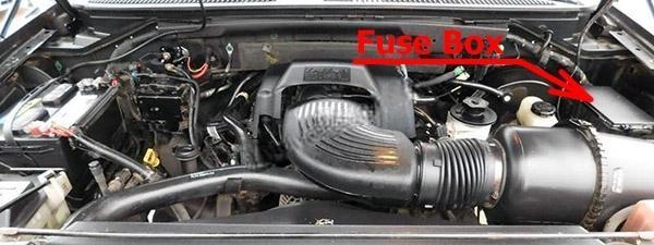 ford f150 1997 2003 fuse layout 5 2024 12 04 19 23 15