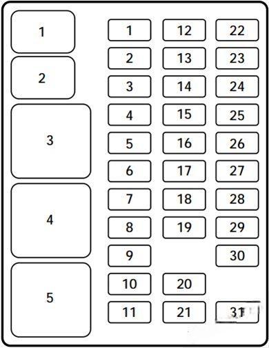 ford f150 1997 2003 fuse layout 6 2024 12 04 19 23 31