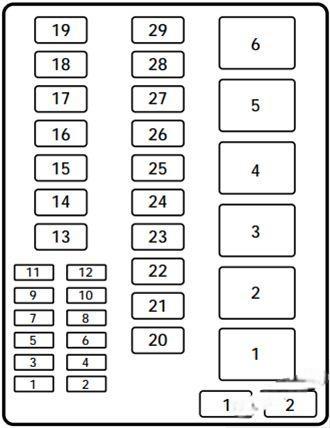 ford f150 1997 2003 fuse layout 7 2024 12 04 19 23 44