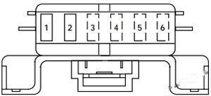 ford f150 1997 2003 fuse layout 9 2024 12 04 19 24 10