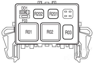 ford f150 2004 2008 fuse layout 11 2024 12 04 20 13 21