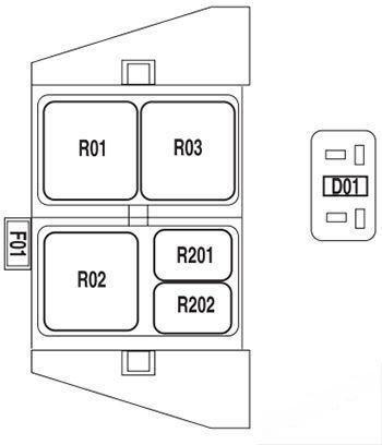 ford f150 2004 2008 fuse layout 5 2024 12 04 20 11 35