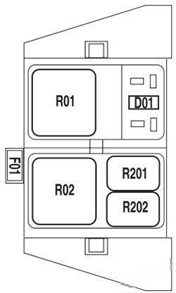 ford f150 2004 2008 fuse layout 6 2024 12 04 20 11 48