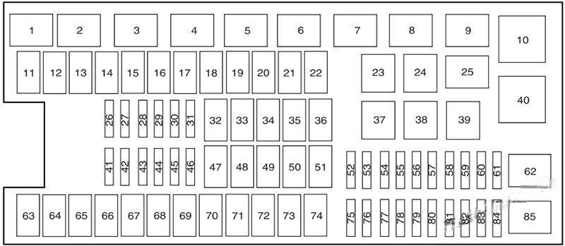 ford f150 2009 2014 fuse layout 13 2024 12 05 10 15 36