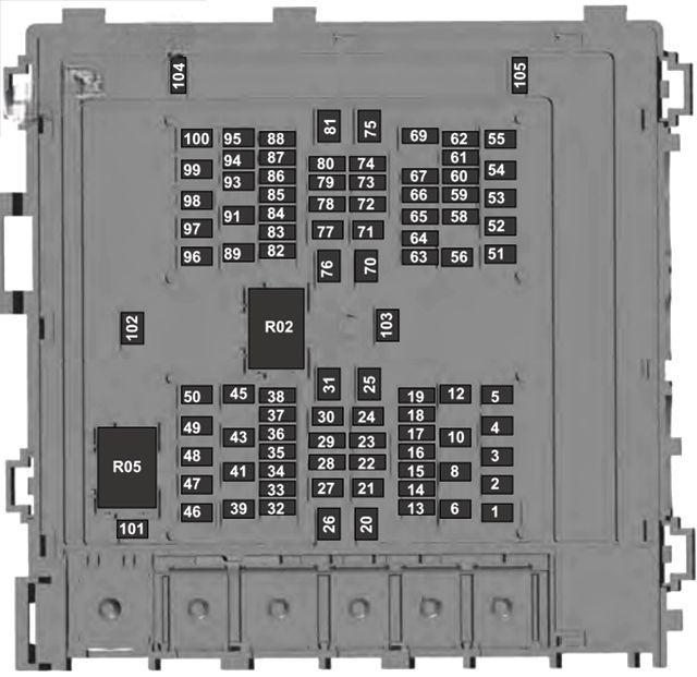 ford f150 2015 2020 fuse layout 10 2024 12 05 14 06 18