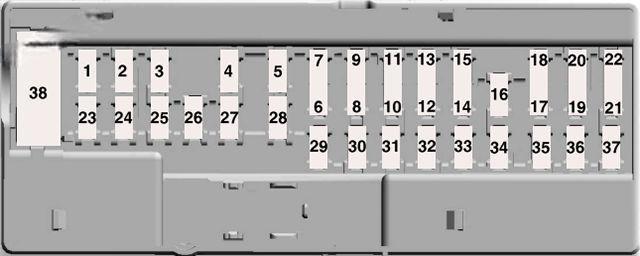 ford f150 2015 2020 fuse layout 5 2024 12 05 14 05 39