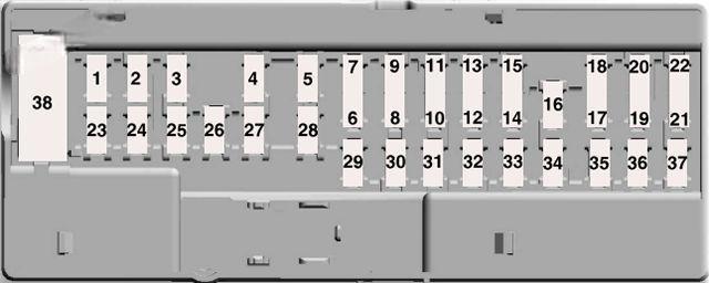 ford f150 2015 2020 fuse layout 9 2024 12 05 14 06 10