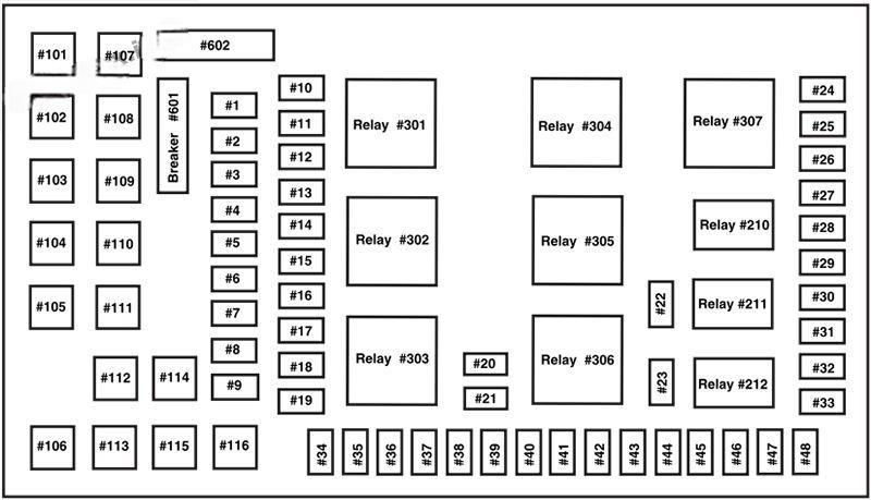 ford f250 f350 f450 f550 2000 2003 fuse layout 11 2024 12 05 14 24 05